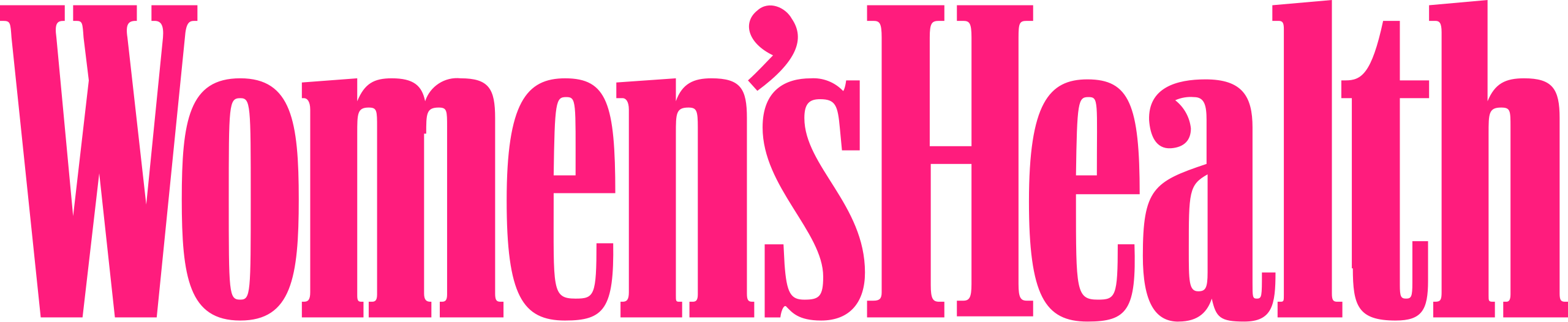 Women’s Health